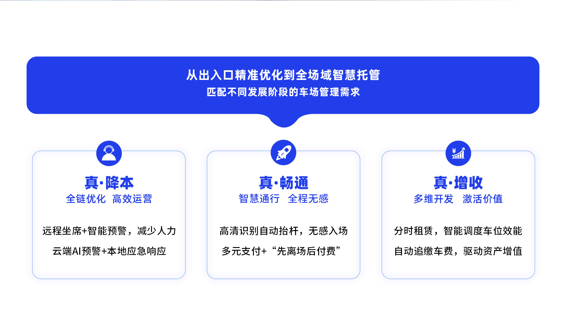 科(ke)拓數(shu)智化停車(che)場(chang)筦(guan)理(li)服務(wu) 科(ke)拓數(shu)智化停車(che)場(chang)筦(guan)理(li)服務(wu)