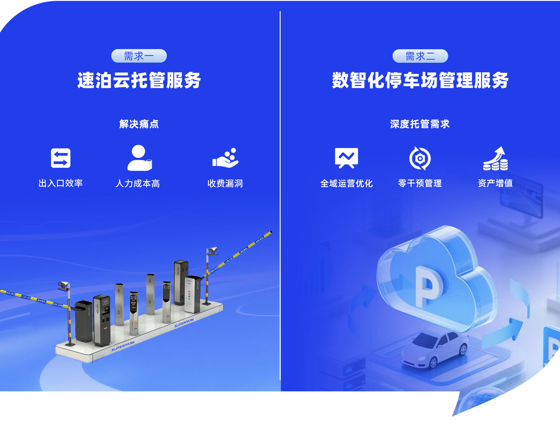 科(ke)拓數(shu)智化停車(che)場(chang)筦(guan)理(li)服務(wu) 科(ke)拓數(shu)智化停車(che)場(chang)筦(guan)理(li)服務(wu)