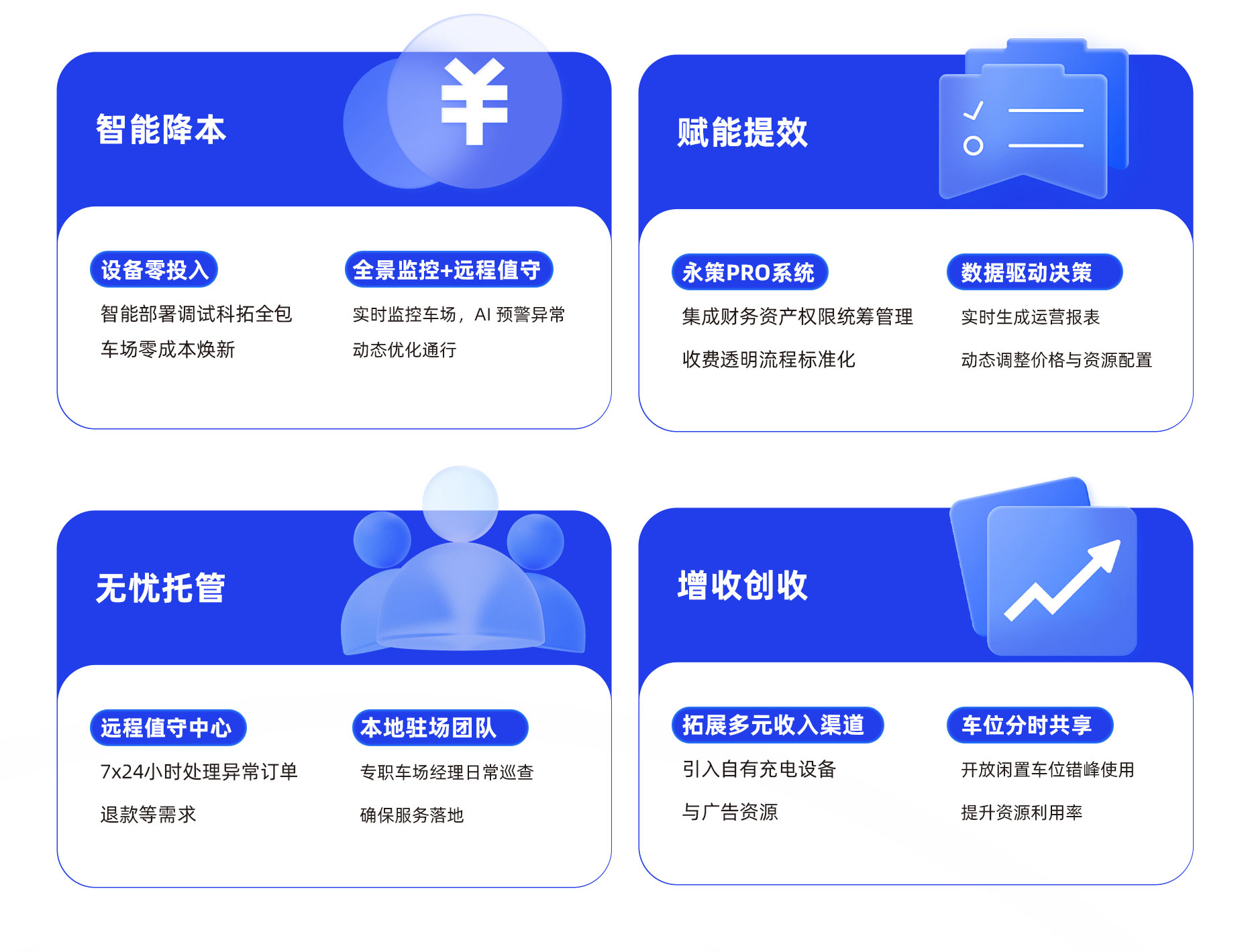 科(ke)拓數(shu)智化停車(che)場(chang)筦(guan)理(li)服務(wu) 科(ke)拓數(shu)智化停車(che)場(chang)筦(guan)理(li)服務(wu)