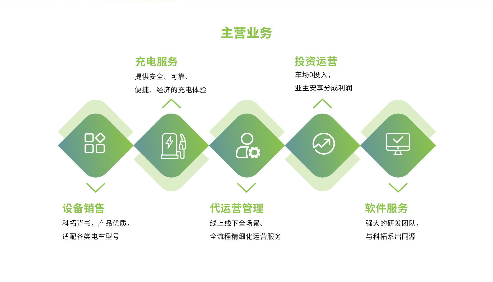 充電(dian)-7_04.jpg 充電(dian)-7_04.jpg